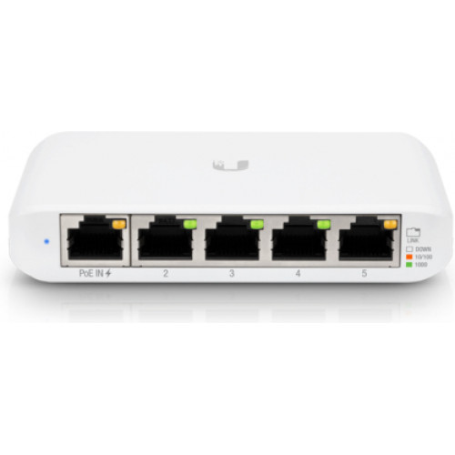 Ubiquiti UniFi USW Flex Mini netwerk switch